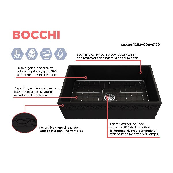 Bocchi Vigneto 33" Matte Black Fireclay Single Bowl Farmhouse Sink w/ Grid - Annie & Oak